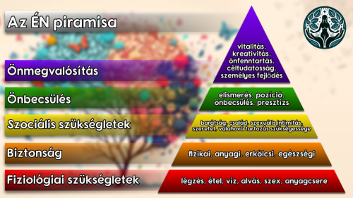 Egyéni tanácsadás – Gyógyító Lélekutazás 10